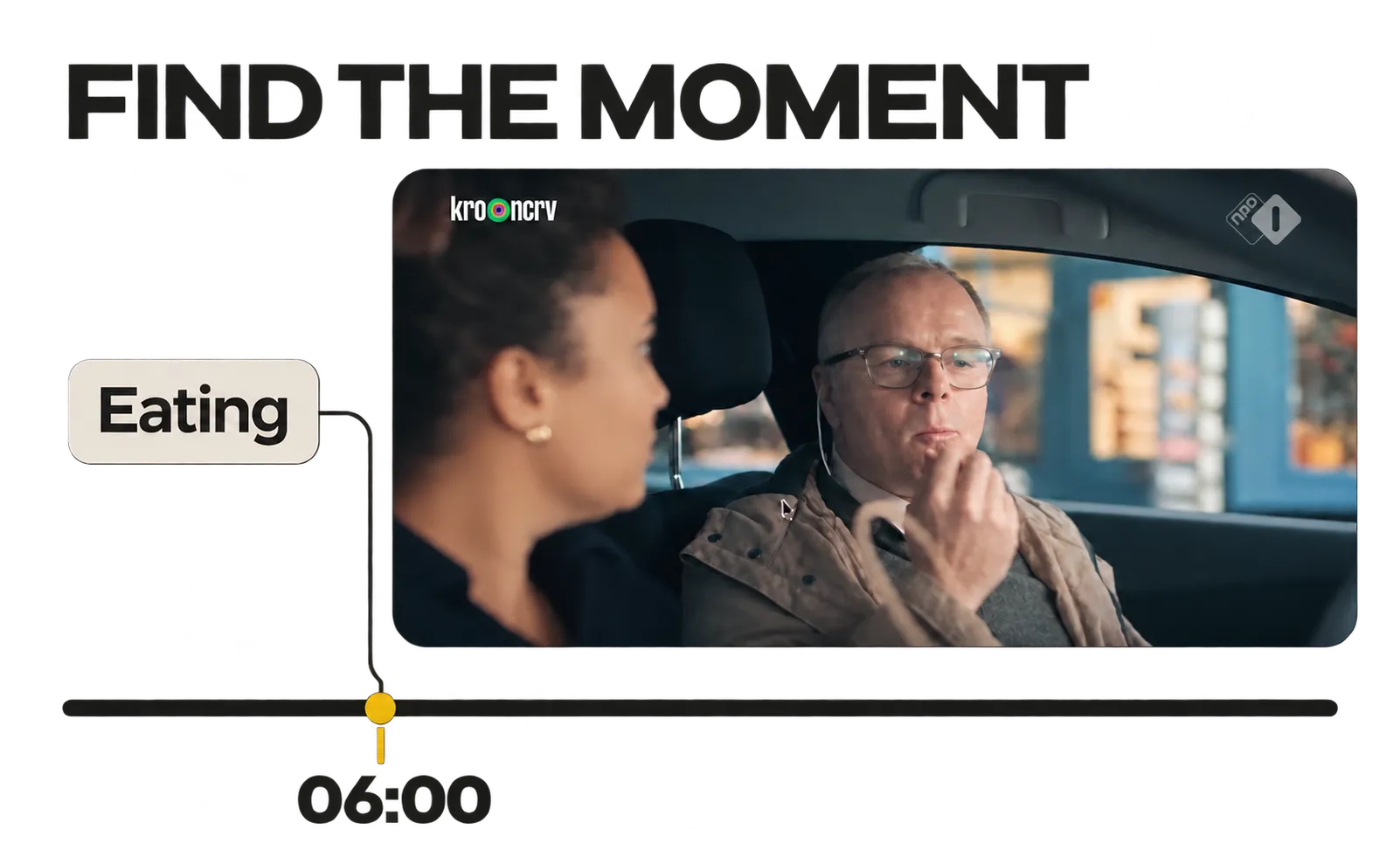 FIND THE MOMENT: a cream Eating tag connects to a yellow timeline marker labelled 06:00 beneath the McDonald & Dodds scene of a man eating a sweet in a car.