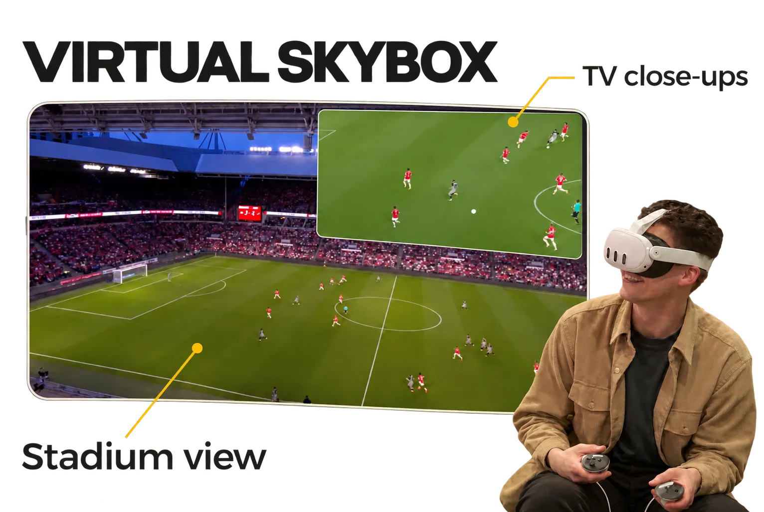Transparent photographic illustration with the labels VIRTUAL SKYBOX, Stadium view and TV close-ups: an archived football stadium view with its floating TV feed, beside a seated headset viewer holding controllers.
