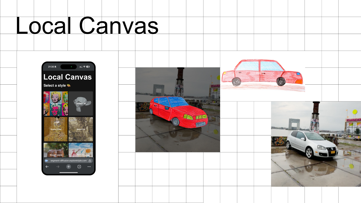 Local Canvas – Hybrid AI Videos